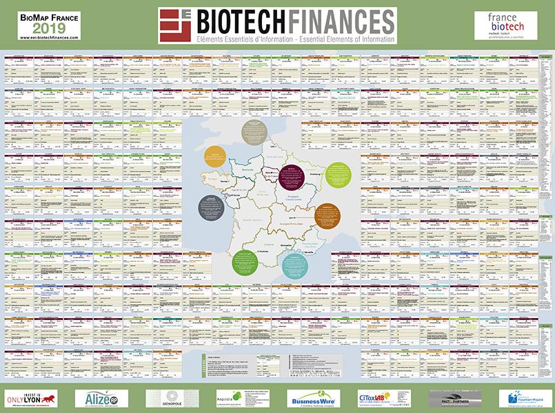 LA BIOMAP FRANCE 2019 la Biotech Finances