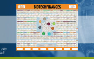 BioMap France 2020