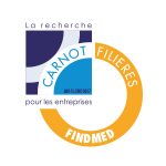 logo Findmed